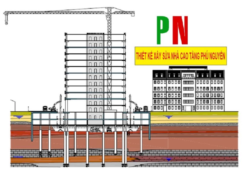 Công ty TNHH Thiết Kế và Xây Dựng Phú Nguyên